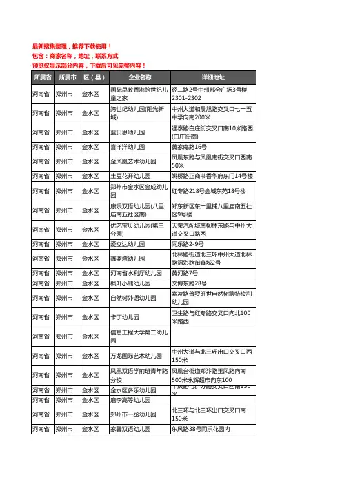 新版河南省郑州市金水区幼儿园企业公司商家户名录单联系方式地址大全635家