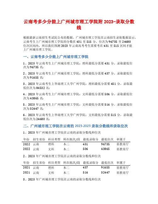 云南考多少分能上广州城市理工学院附2023-录取分数线