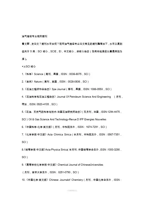 油气储运工程相关期刊