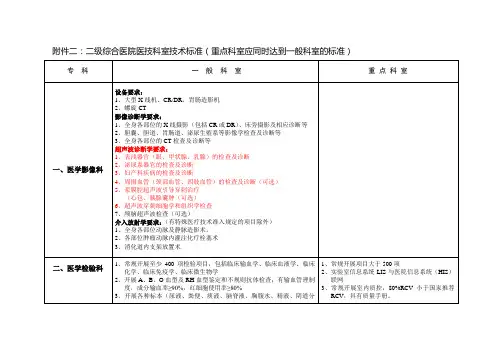 二级综合医院医技科室技术标准