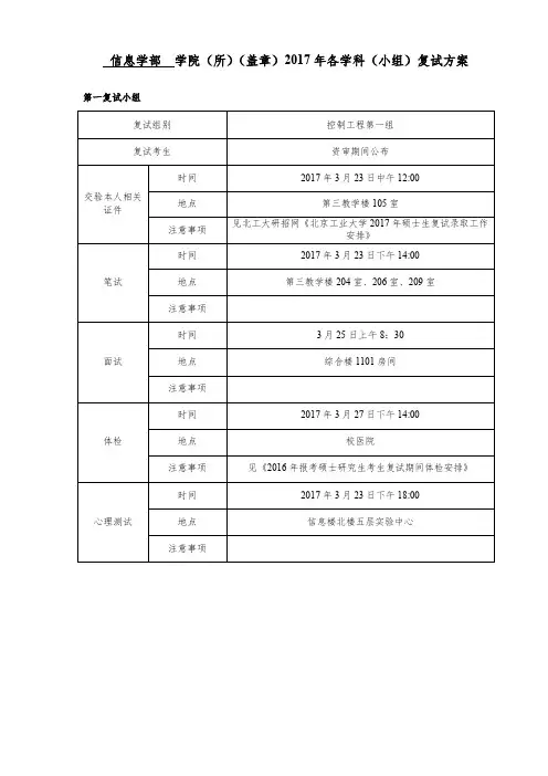 (盖章)2017年各学科(小组)复试方案
