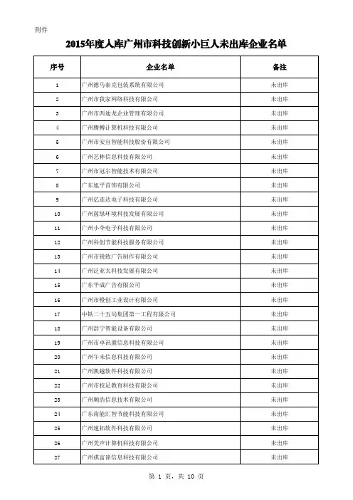 2015年度入库广州市科技创新小巨人未出库企业名单公示