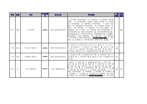 广播电视播出机构及频道频率名录