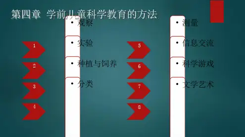 学前儿童科学教育与活动指导_第四章_学前儿童科学教育的方法教材教学课件原创力文档