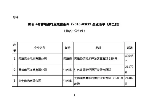 《铅蓄电池行业规范条件(2015年本)》企业名单(第二批)