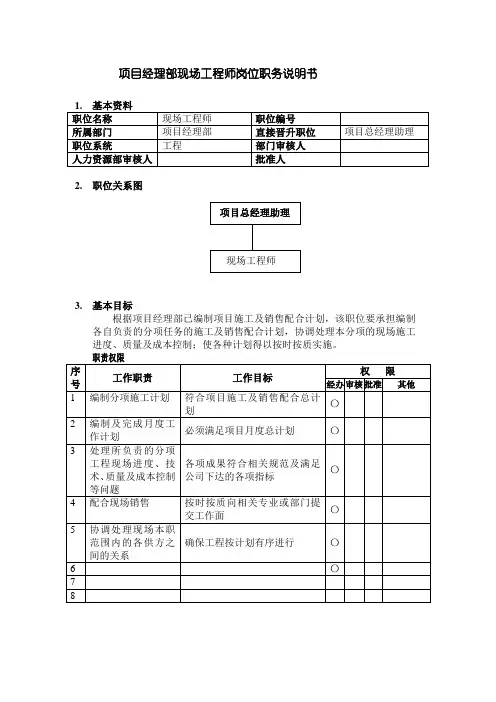 万科项目经理部现场工程师岗位职务说明书