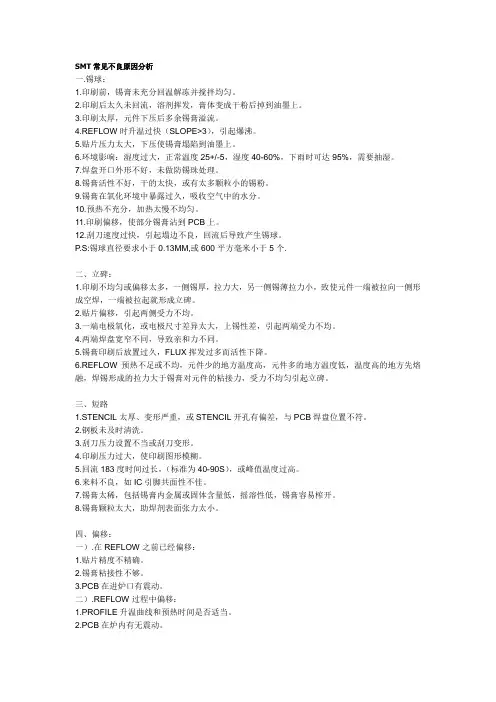 SMT常见不良原因分析