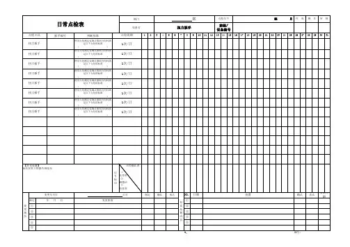 日常点检表——扭力扳手