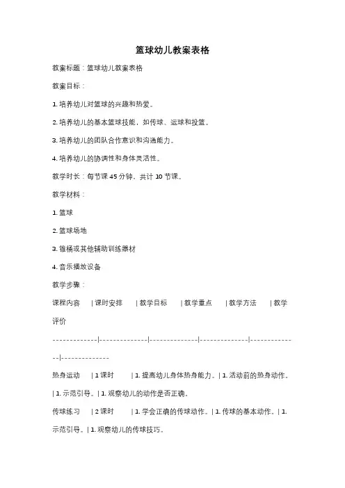 篮球幼儿教案表格