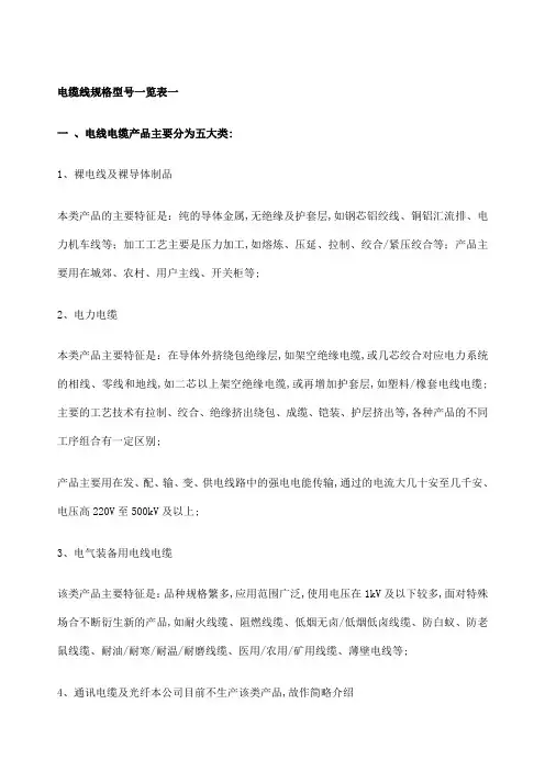 电缆线规格型览表