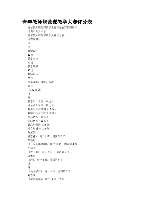 青年教师规范课教学大赛评分表