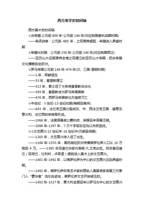 西方美学史时间轴