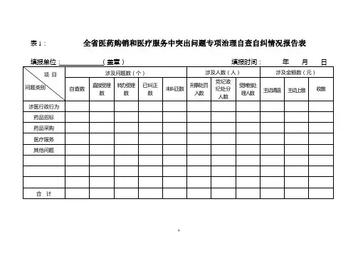 医疗机构专项整治自查表2