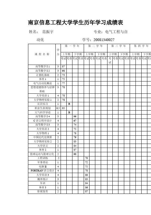 南京信息工程大学学生历年学习成绩表
