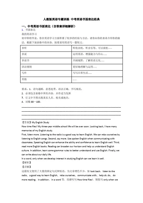 人教版英语专题训练 中考英语书面表达经典