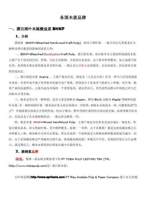 各国木浆品牌