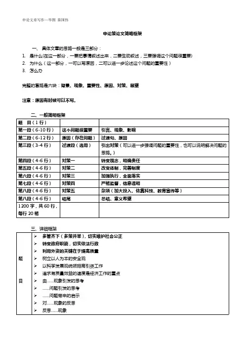 《申论策论文简略框架》