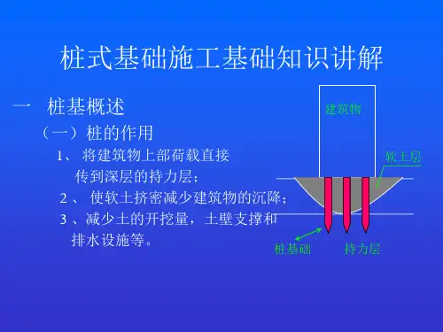 桩式基础施工基础知识讲解