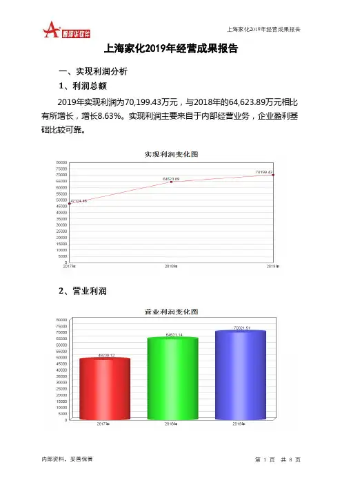 上海家化2019年经营成果报告