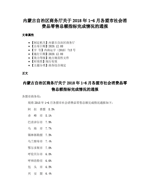 内蒙古自治区商务厅关于2018年1-6月各盟市社会消费品零售总额指标完成情况的通报