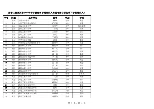 第十二批常州市中小学骨干教师和学科带头人候选人常规考评结果公示0356_15896
