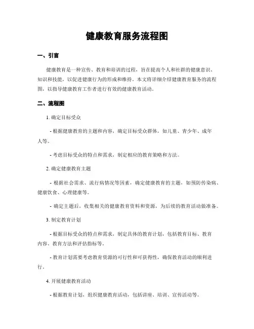 健康教育服务流程图