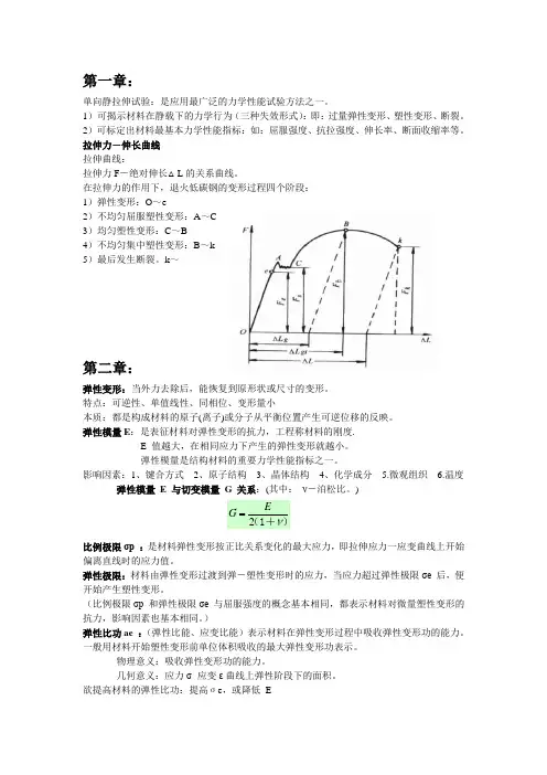 变形与断裂总结