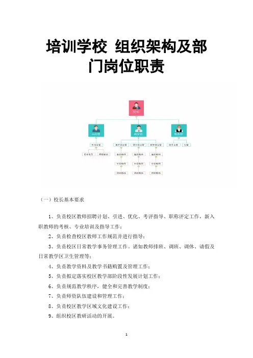 培训学校 组织架构及部门岗位职责