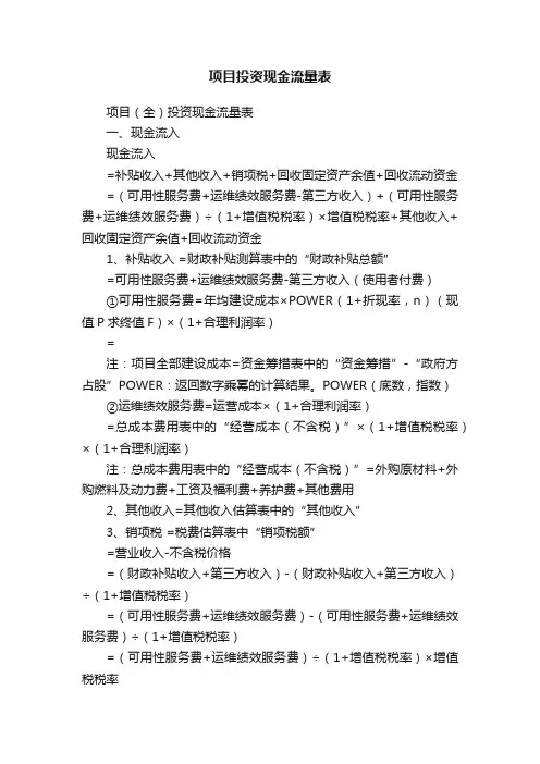 项目投资现金流量表