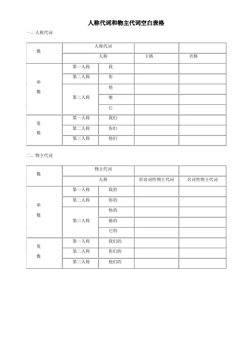 人称代词和物主代词空白表格