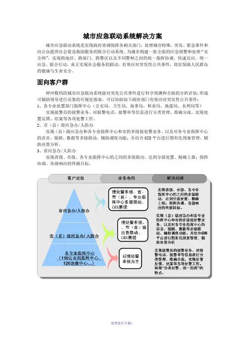 城市应急联动系统介绍(简)