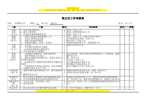 班主任工作考核表1