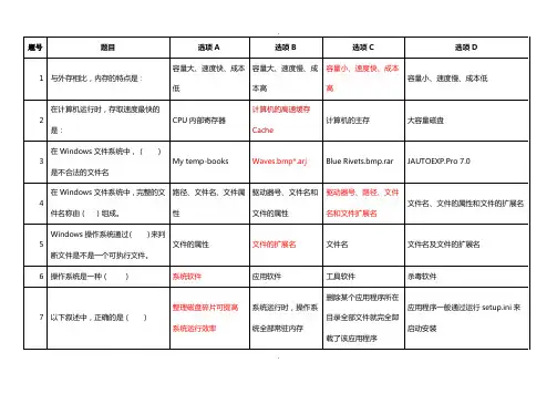 信息技术导论复习题