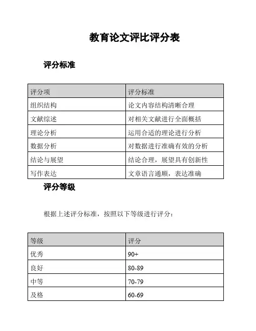教育论文评比评分表