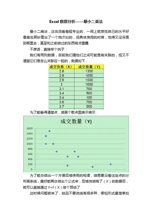 Excel数据分析——最小二乘法