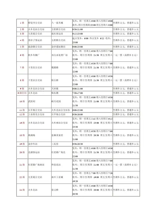 2010成都公交线路汇总表