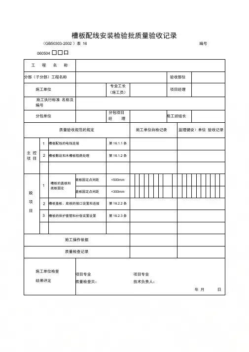 槽板配线安装检验批质量验收记录