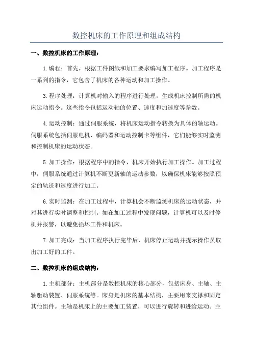 数控机床的工作原理和组成结构