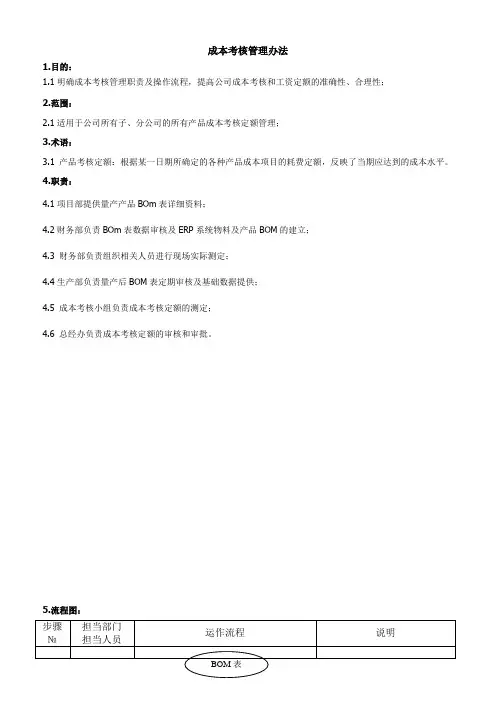 成本考核管理办法