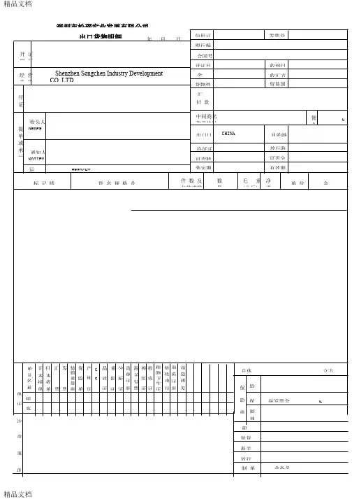 (整理)出口货物明细单.
