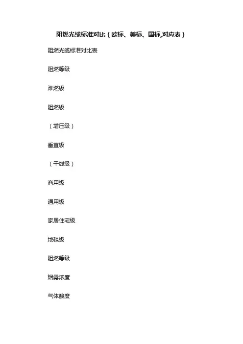 阻燃光缆标准对比（欧标、美标、国标,对应表）