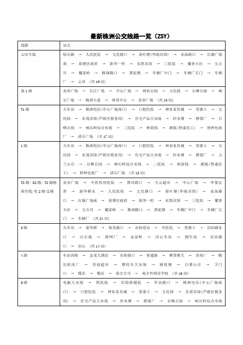 最新株洲公交线路一览