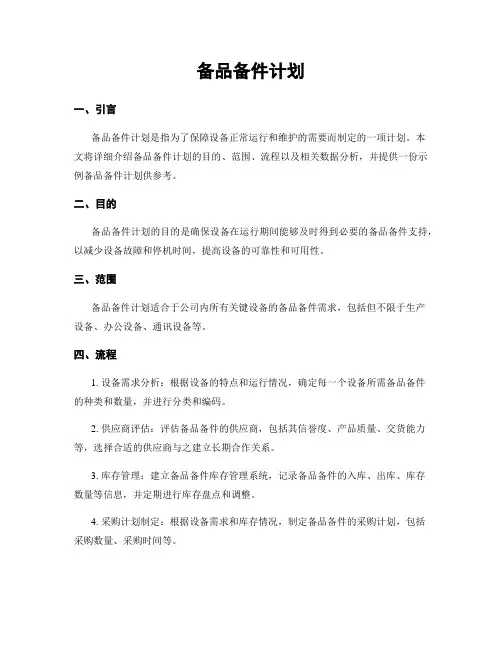 备品备件计划