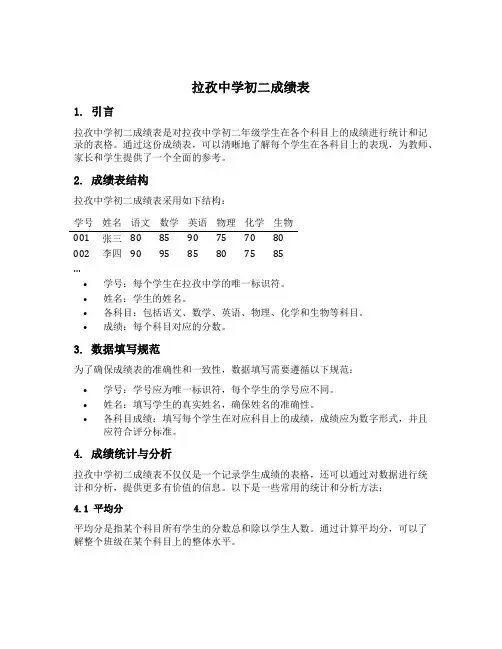 拉孜中学初二成绩表