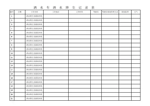 洒水车洒水降尘记录表