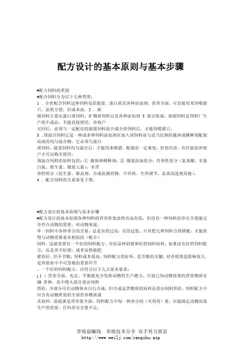 配方设计的基本原则与基本步骤