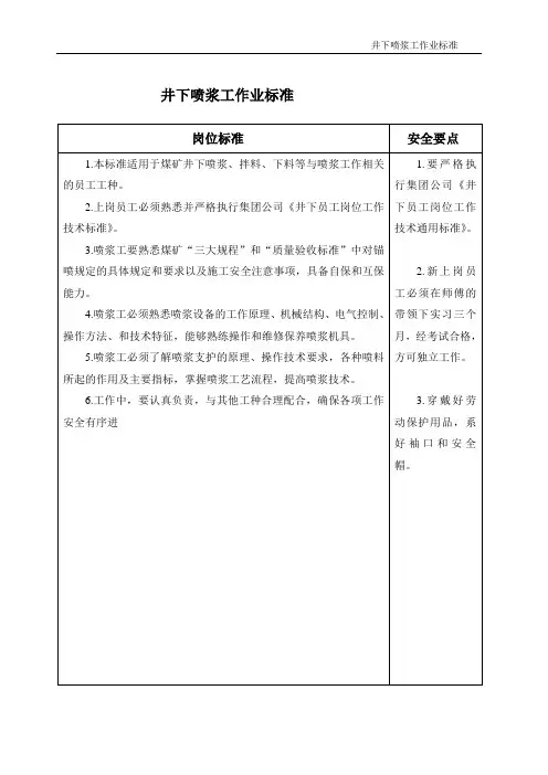 井下喷浆工作业标准