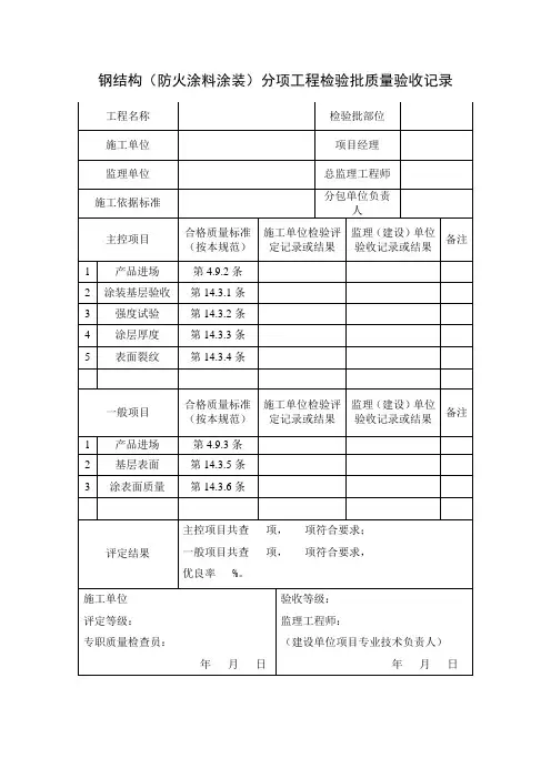 钢结构(防火涂料涂装)分项工程检验批质量验收记录