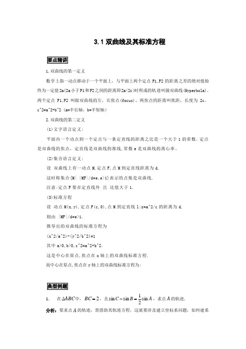 高中数学知识点精讲精析 双曲线及其标准方程