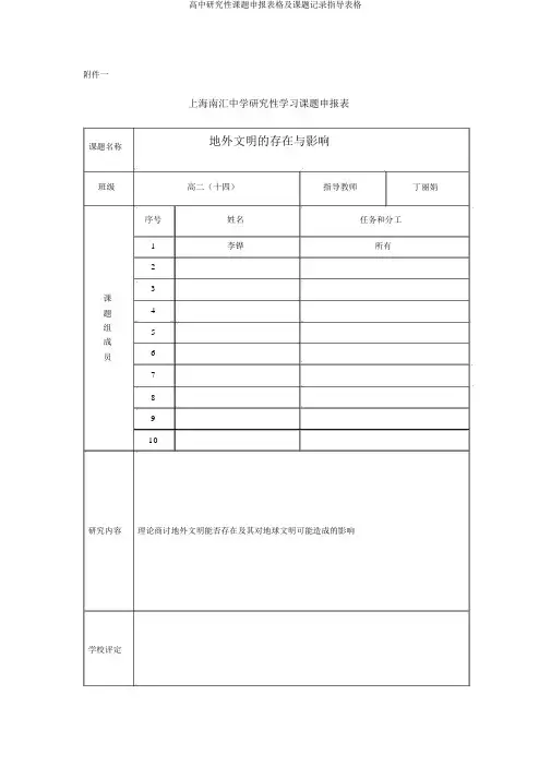 高中研究性课题申报表格及课题记录指导表格